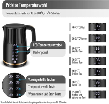 ForMe Edelstahl Wasserkocher 1,7 L avec réglage de la température Temperaturewahl 40-100