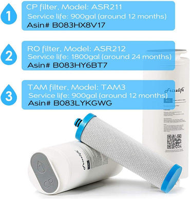 Frizzlife ASR211 Filterkartusche für PD600 Umkehrosmose-Filtersystem