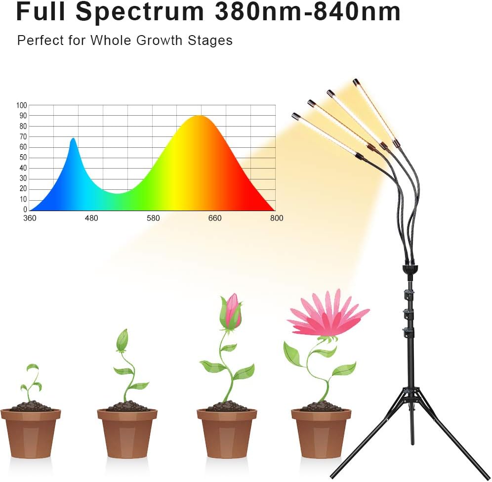 FUJIWAY LED Planzenlicht, 80 LEDs, Vollspektrum LED Pflanzenwachslicht für Zimmerpflanzen, 4-Kopf-Wachstumslampe mit Timer, 360° verstellbarer Schwanenhals, 9 Dimmstufen für das Wachstum von Sämlingen, blühenden Früchten
