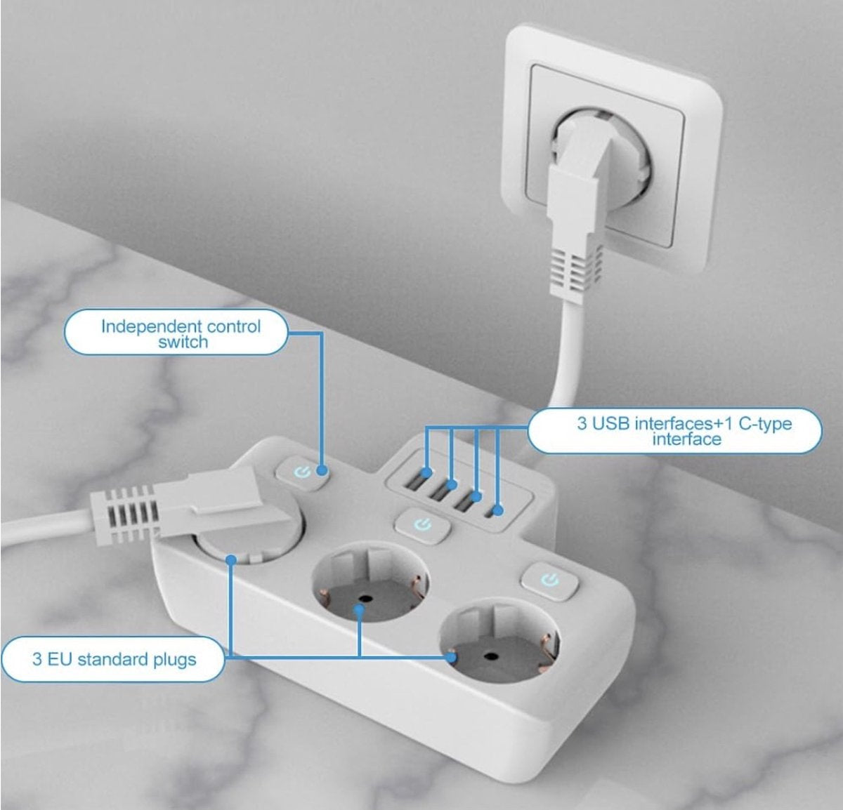 Fivtsme 7-in-1-Steckdosenleiste mit USB, 3 AC-Steckdosen mit 4 USB-Anschlüssen