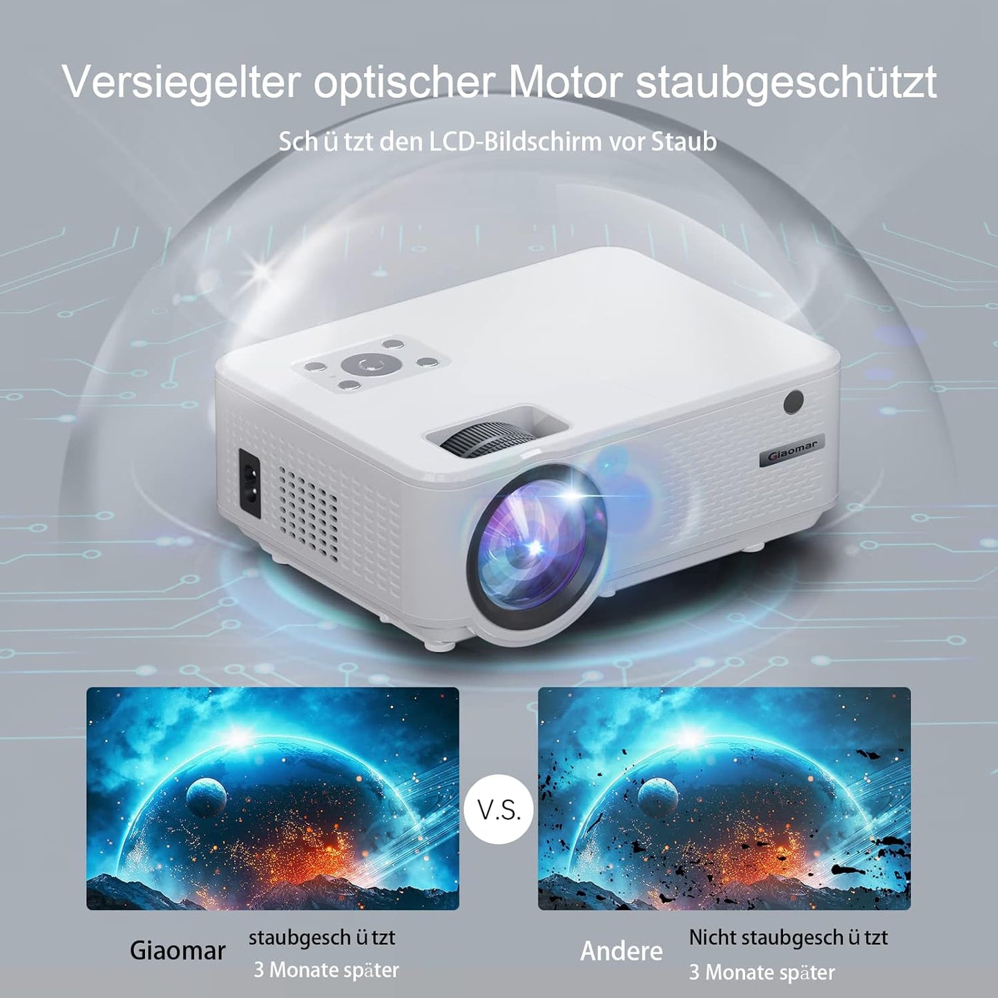 Giaomar Beamer, 5G Full HD, 9500 Lumen Native 1080P 4K Heimkino