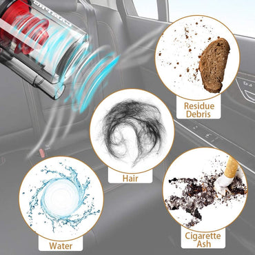 GAMPRO 6000PA Auto-Staubsauger, Handstaubsauger, 4-in-1-Düsen, 150 W, 12 V, 4,5 m Kabel