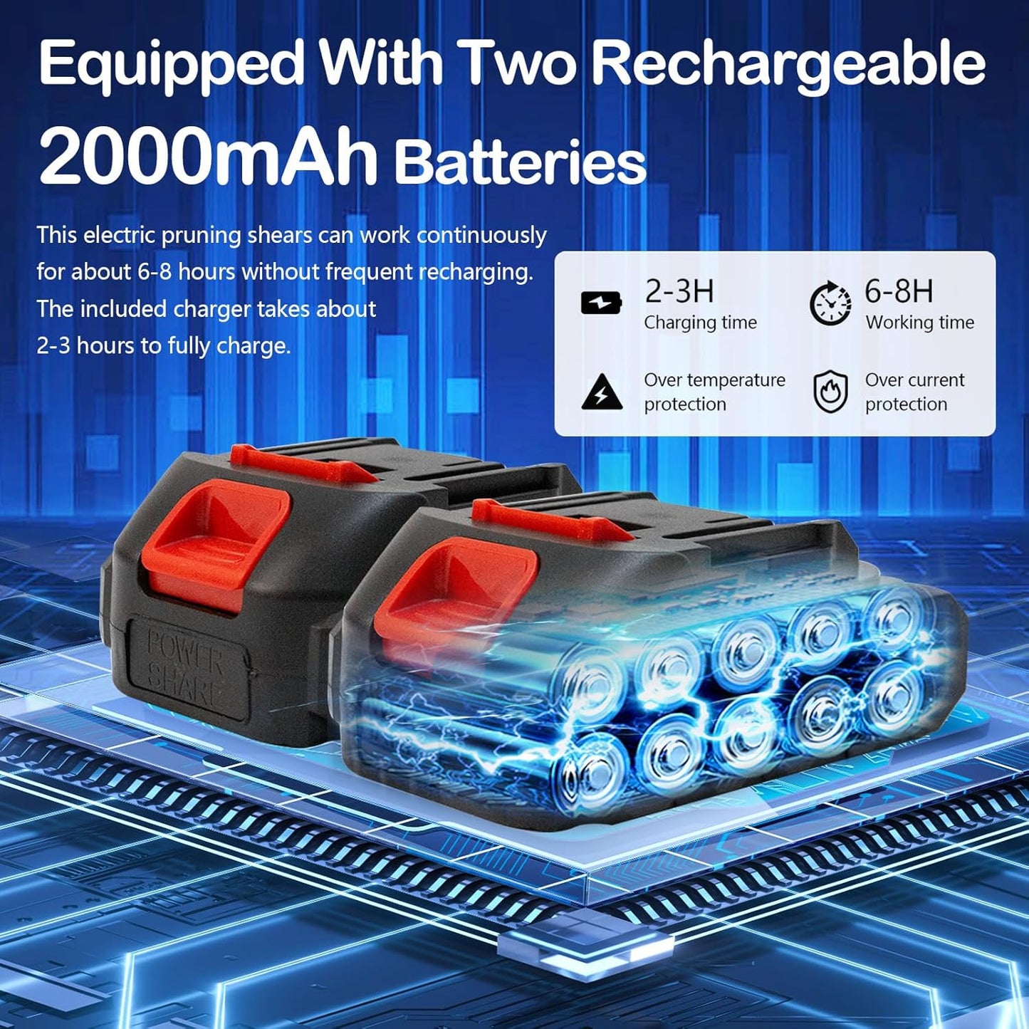 Kabellose elektrische Gartenschere mit 2 x 2000 mAh (21 V) Akkus, Schnittdurchmesser max.30 mm