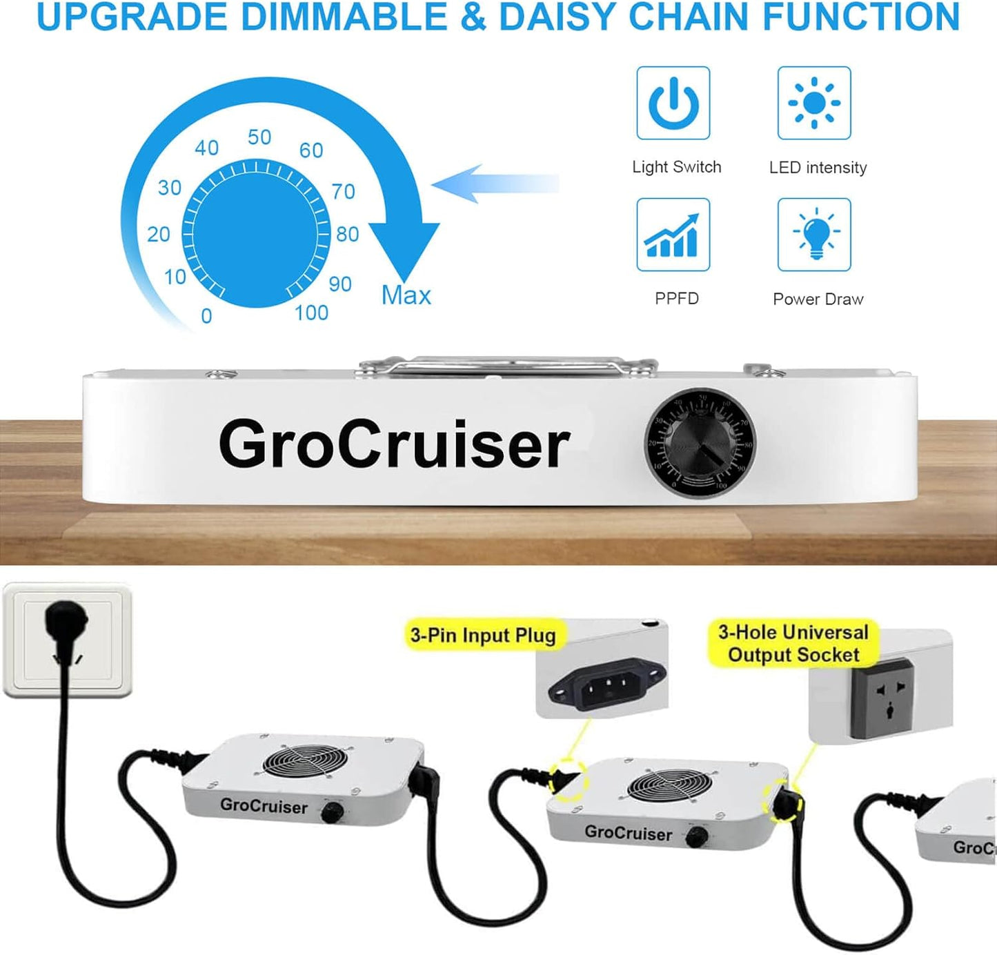 GroCruiser Pflanzenlampe 600W LED Grow Lampe mit Dimmfunktion,UV & IR Vollspektrum