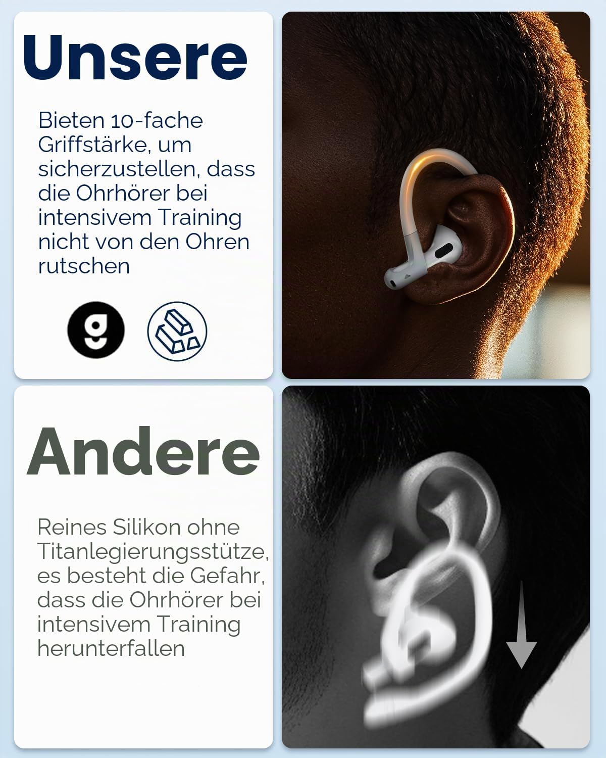 Gcioii Memory Titanium-Legierung Ohrhaken für AirPods Pro 3/2 mit Anti-Verlust-Band Weiß