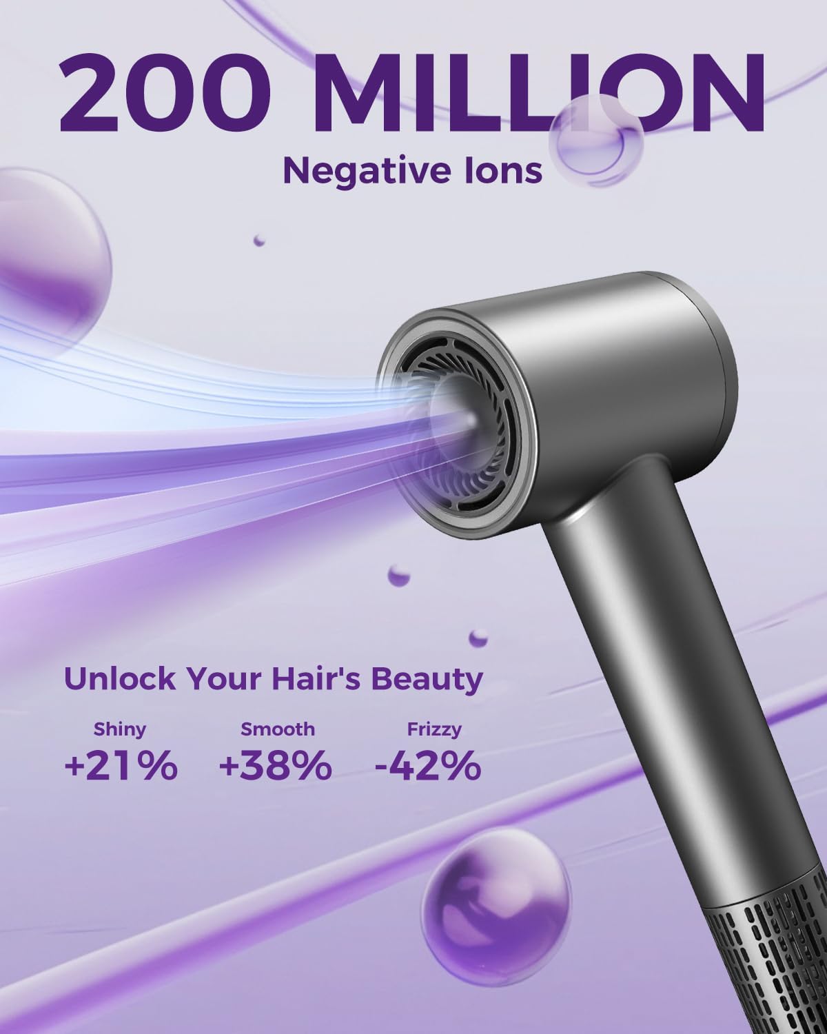 GOOLIOO Haartrockner HD3, 110 000 tr/min, sèche-cheveux professionnel Thermo-Control