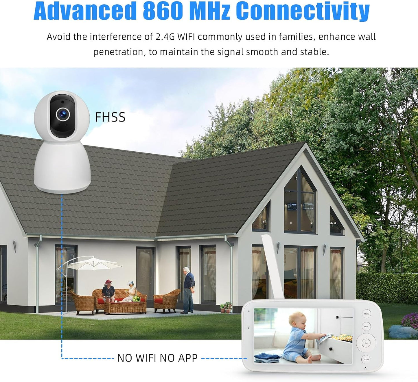 Gleeso Babyphone, 5 Zoll HD 1280 x 720 IPS-Display, Video-Babyphone mit Kamera und Audio