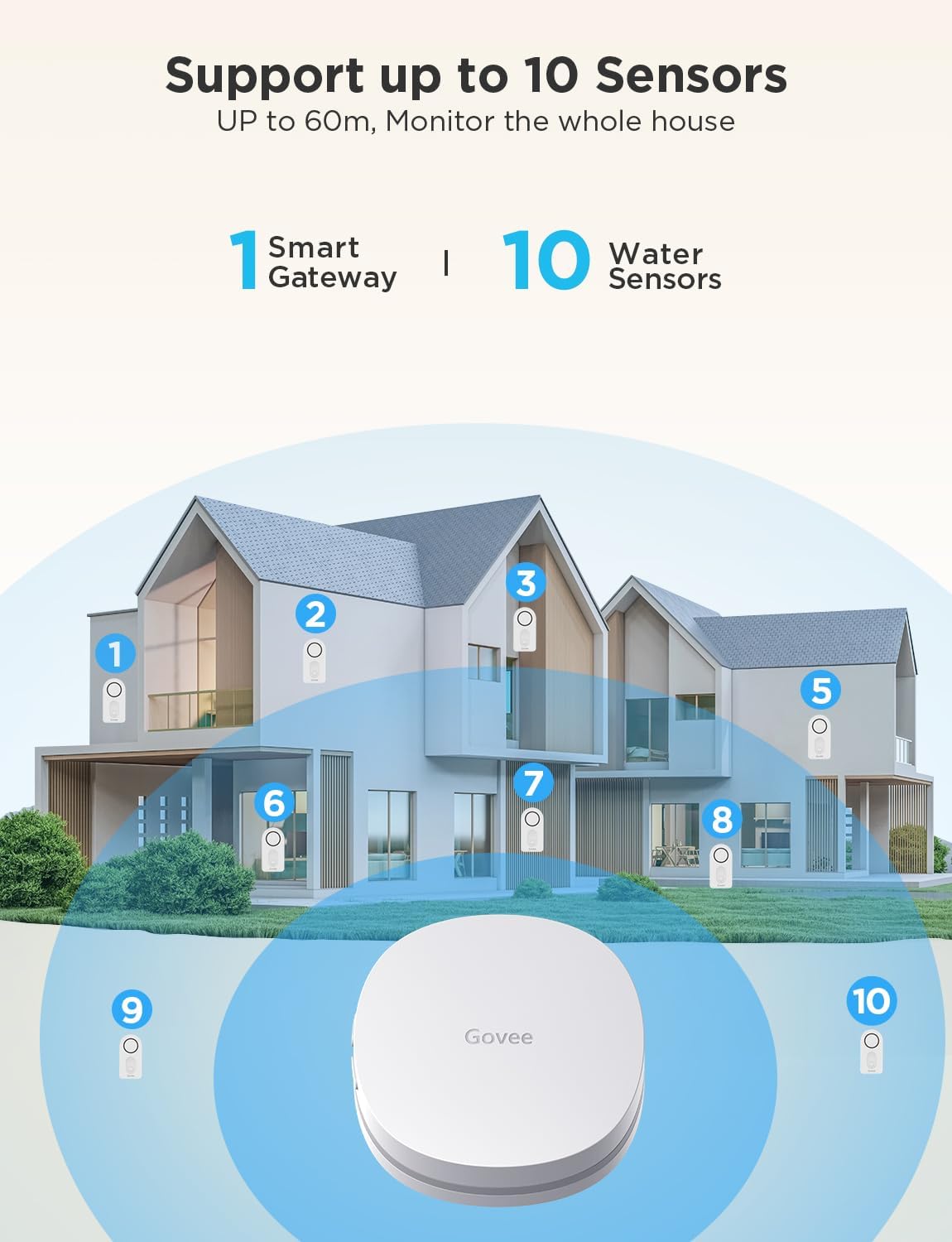 Govee WLAN Wassersensor Smart App, Kabelloser und 100 dB einstellbarer Alarm mit E-Mail/App-Support, Fernüberwachung für den Keller im Haus (3er Pack)