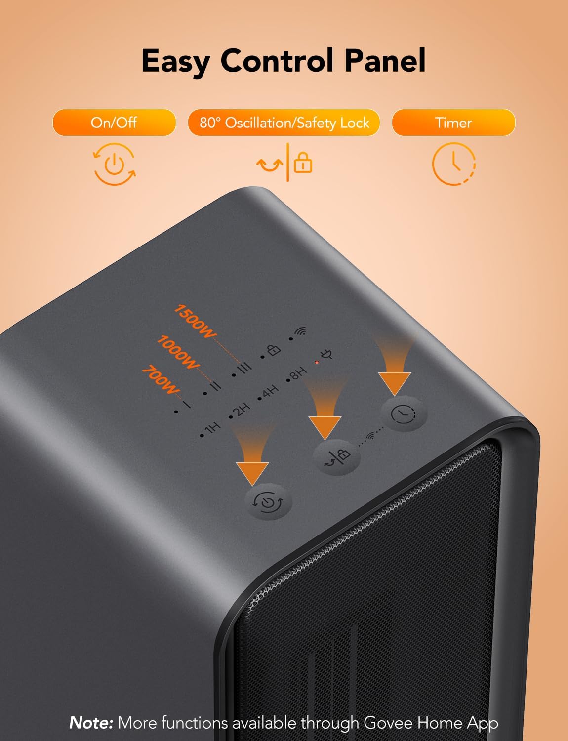 GoveeLife Intelligenter elektrischer Heizlüfter 1500W für große Räume