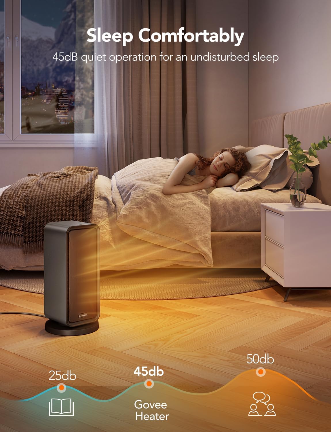GoveeLife Intelligenter elektrischer Heizlüfter 1500W für große Räume