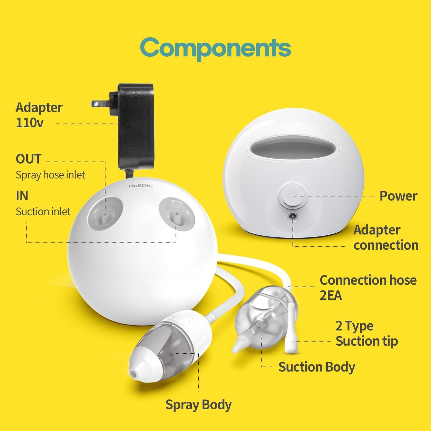 HubDic HubiBaby Nasensauger Baby, Elektrischer Baby-Nasensauger, Nasenspray und Nasenreiniger in Einem Gelb