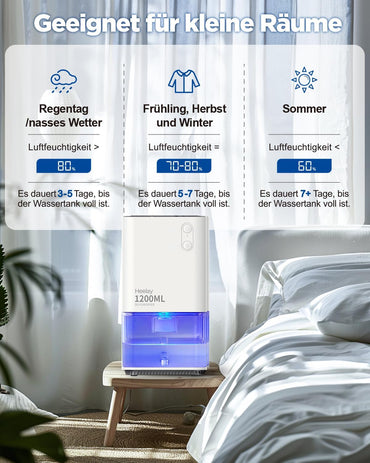 Heelay® Luftentfeuchter 1200ML,Dehumidifier Ultra Leise Auto Abschaltung
