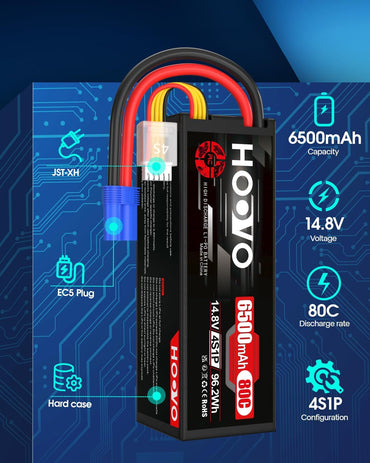 HOOVO 4S Lipo Akku 14,8V 6500mAh 80C RC Batterie EC5 Stecker(2 Stück) für RC Auto