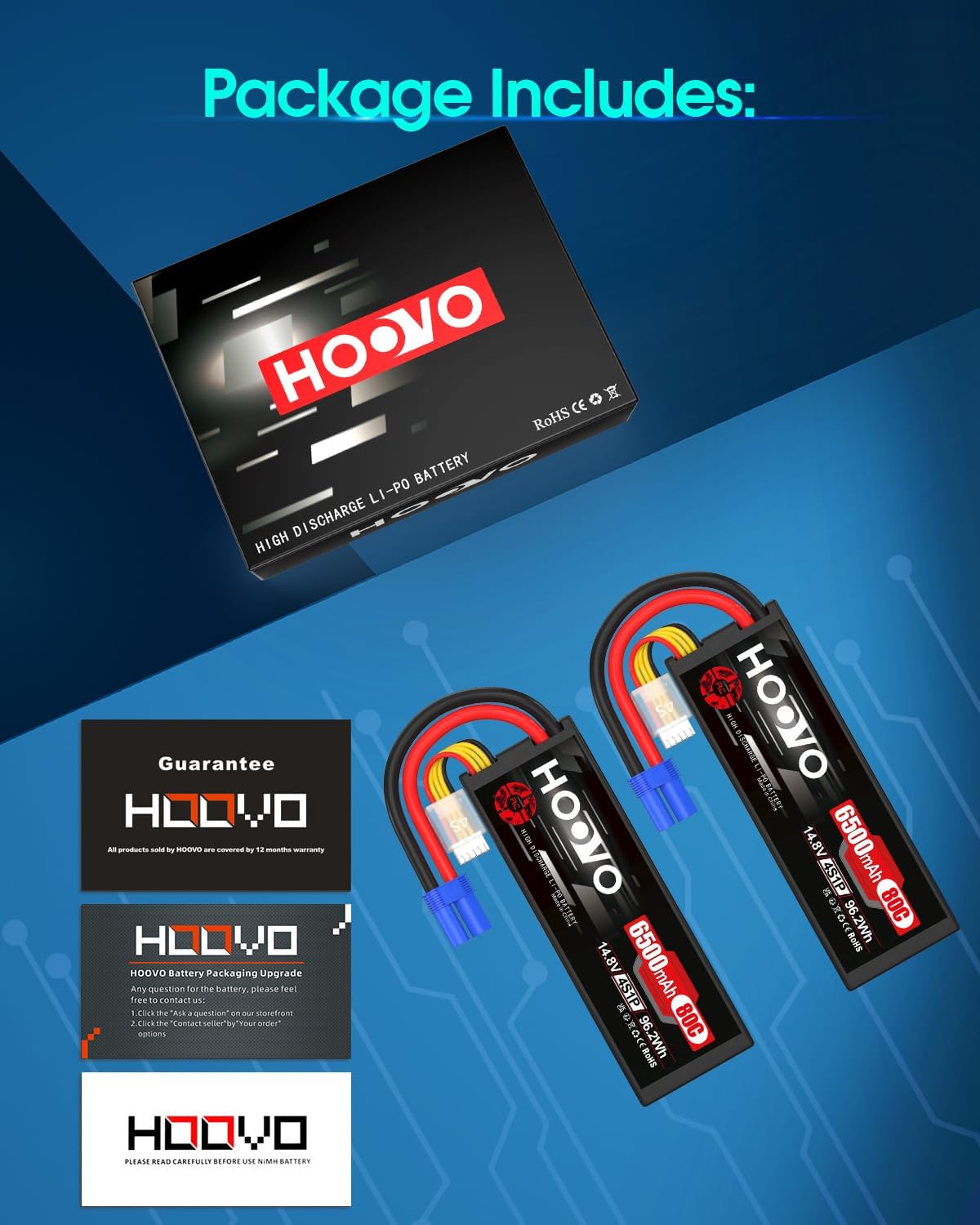 HOOVO 4S Lipo Akku 14,8V 6500mAh 80C RC Batterie EC5 Stecker(2 Stück) für RC Auto