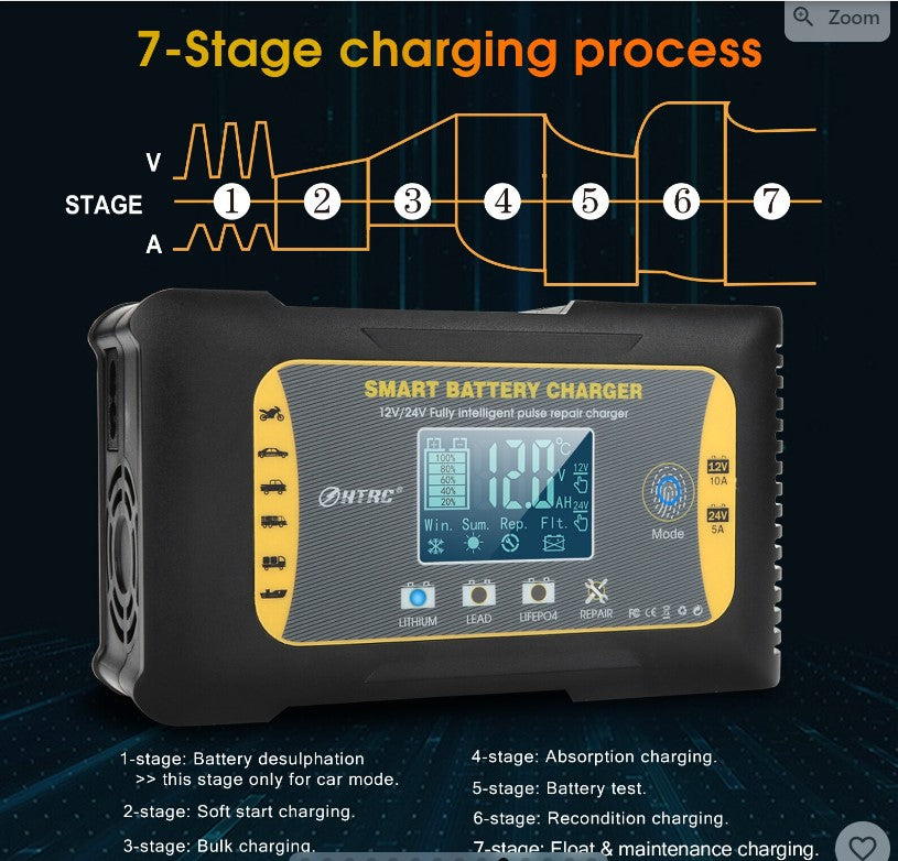 Chargeur de batterie HTRC 10A Lifepo4 12V/24V, réparation à 7 impulsions, chargeur automatique pour batterie au Lithium-ion, LIFEFO4-AGM