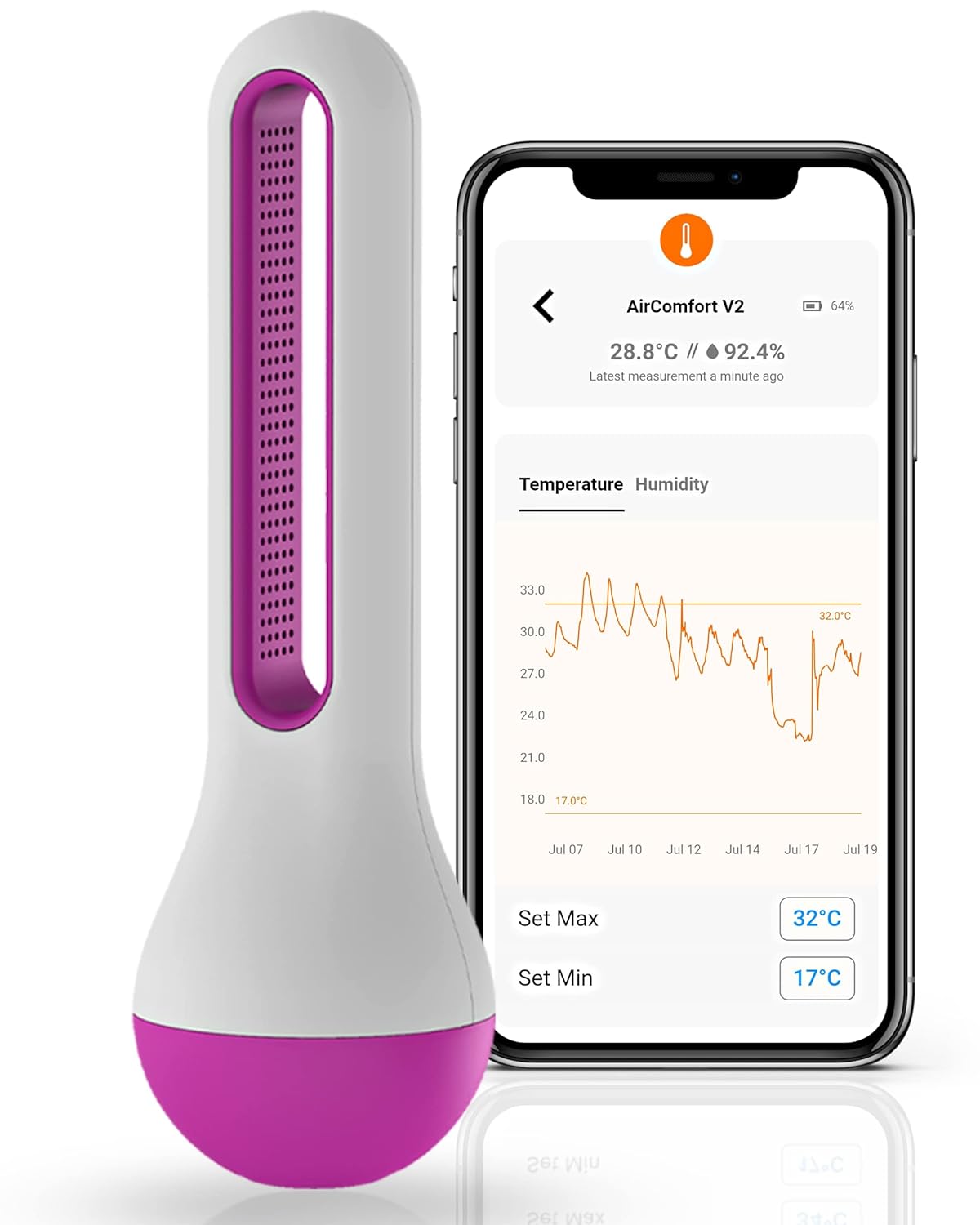 AirComfort Hygrometer und Thermometer für Zuhause mit Benachrichtigung auf iOS- und Android-Geräten