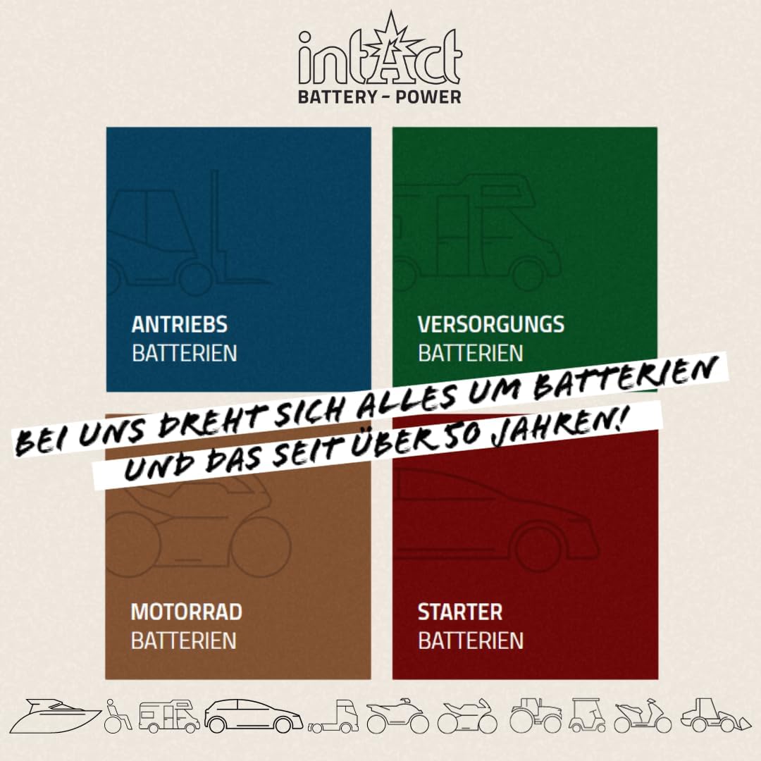 intAct Bike-Power Motorradbatterie HVT YTX24HL-BS 12V 23Ah HVT-06