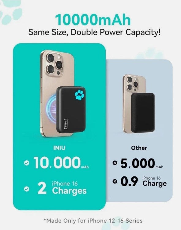 INIU Magsafe Power Bank 10000 mAh 20 W Magnetisches Schnelles Ladegerät