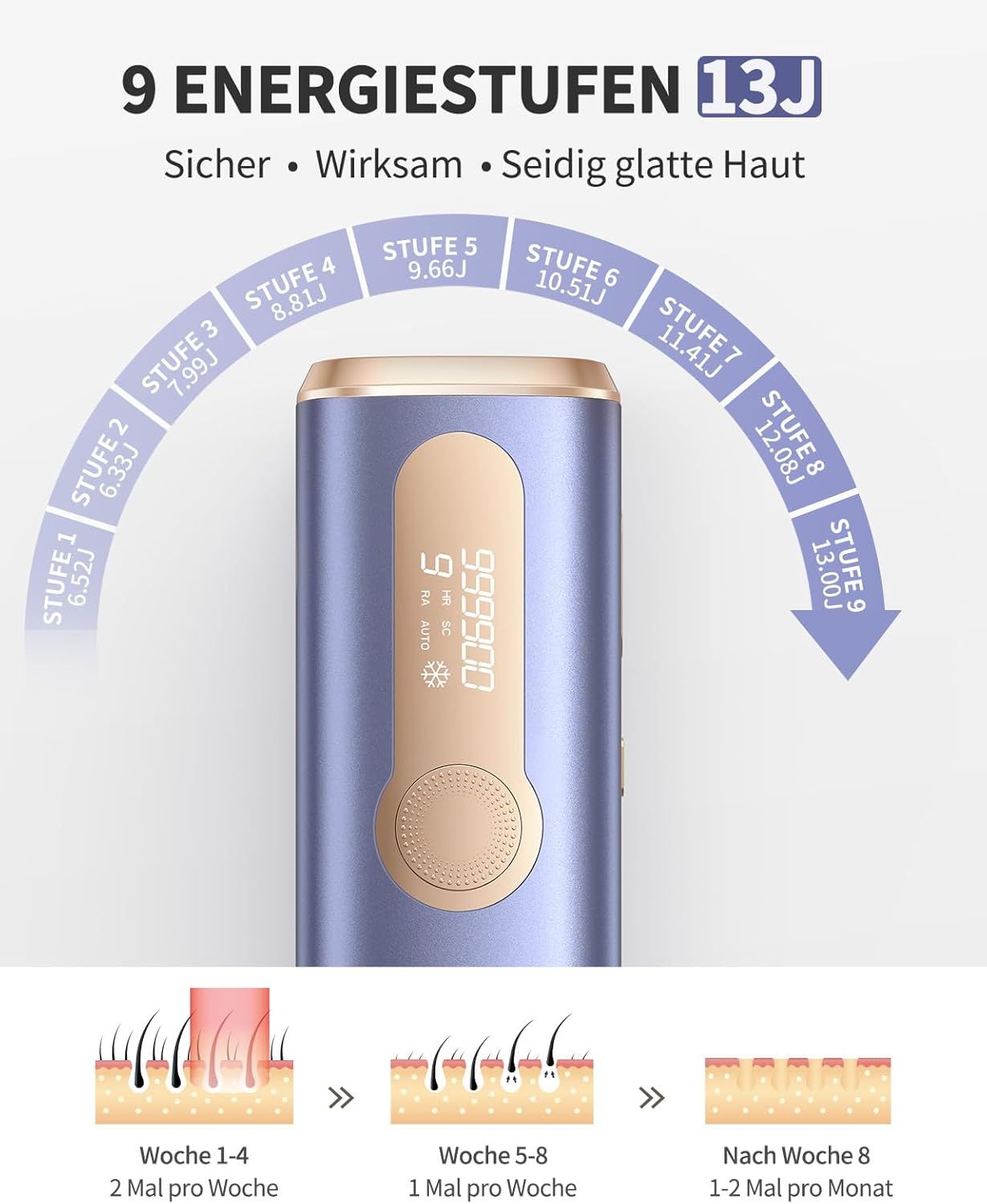 IPL Geräte Haarentfernung Laser mit Gefrierfunktion,Schmerzlose, 9 Energiestufen 3 Funktionen,Achseln Violett