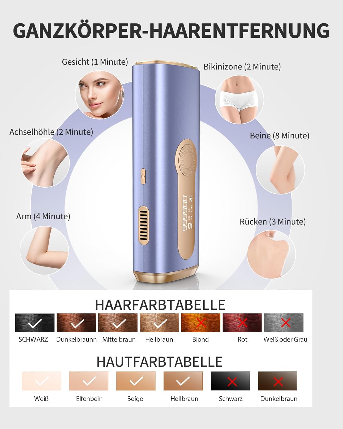 IPL Geräte Haarentfernung Laser mit Gefrierfunktion,Schmerzlose, 9 Energiestufen 3 Funktionen,Achseln Violett