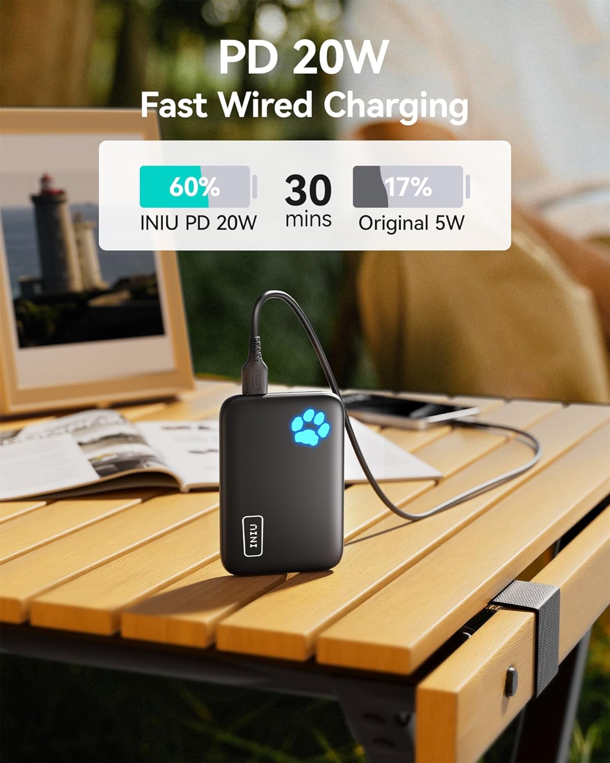 INIU Magsafe Power Bank 10000 mAh 20 W Magnetisches Schnelles Ladegerät