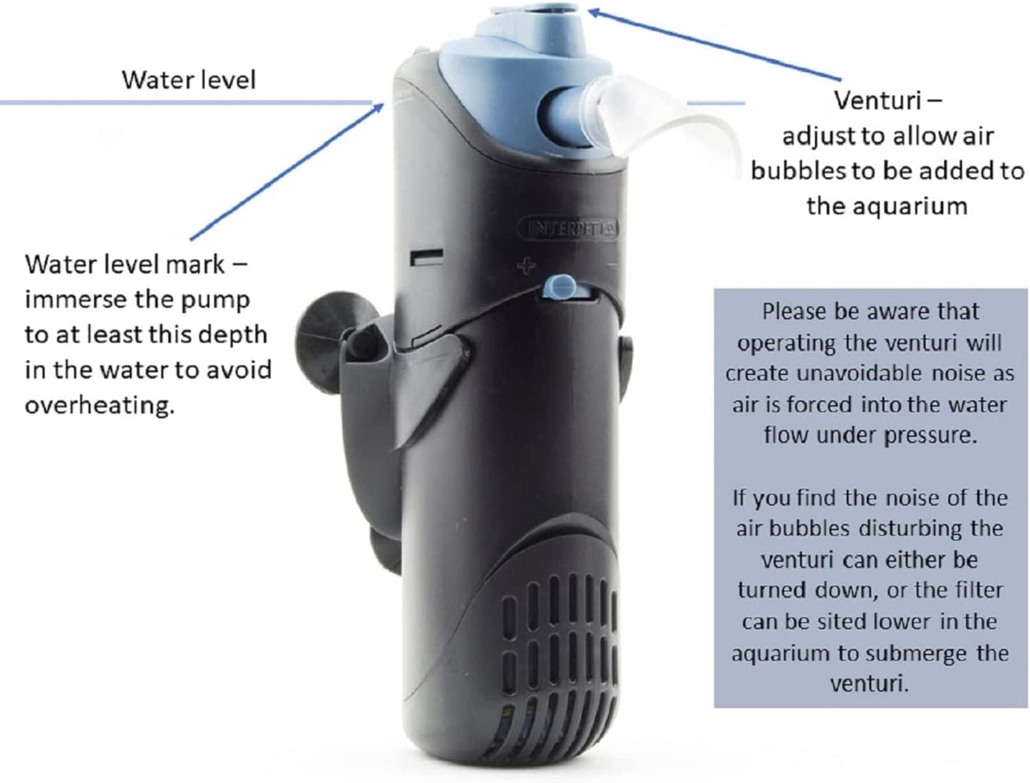 Interpet interner Aquarium Fischtank PF2 Powerfilter, reinigt Wasser,