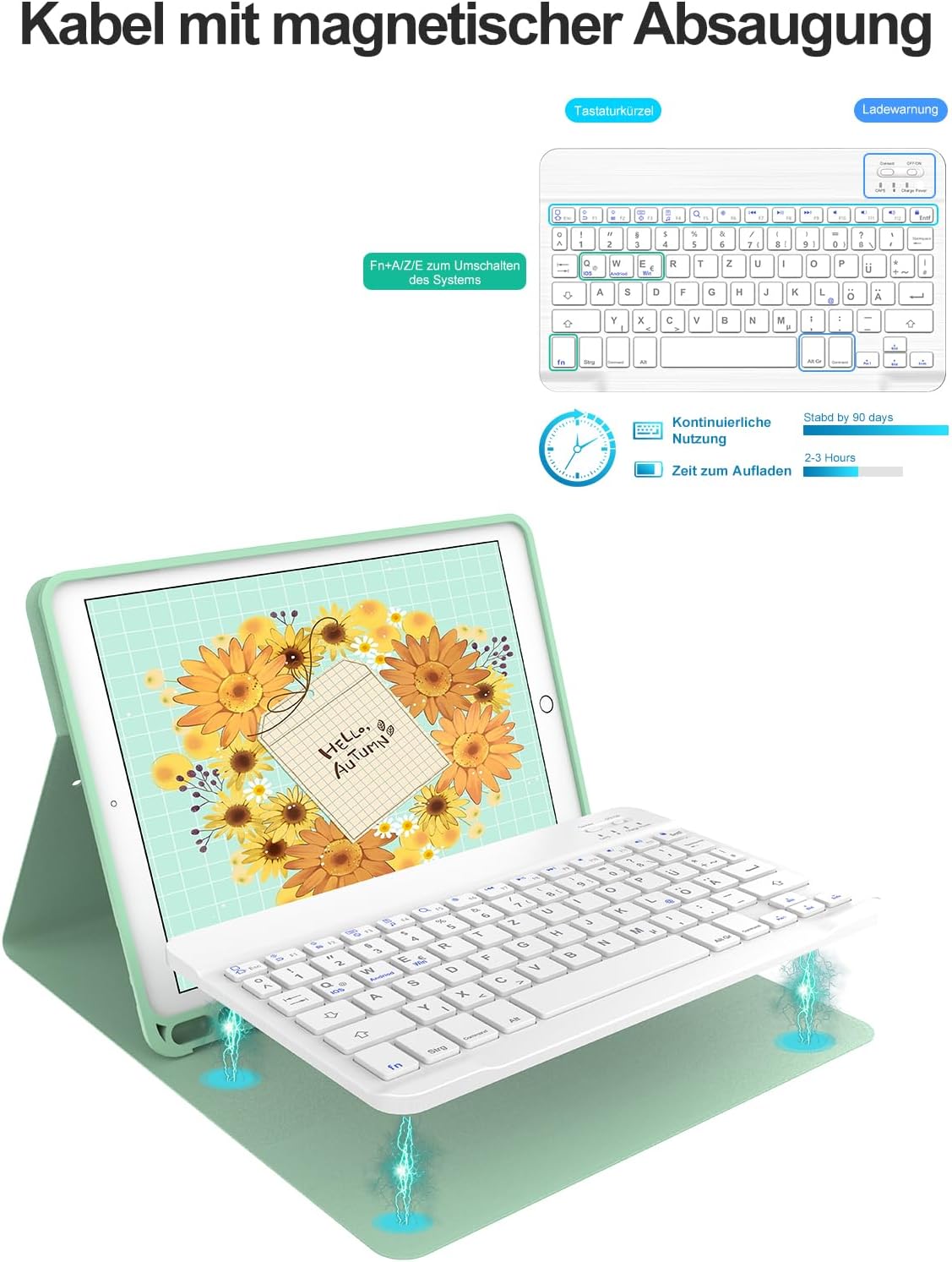 IVEOPPE iPad Tastatur Mit Hülle für 9./8./7. Gen... QWERTZ, Minzgrün