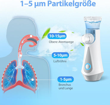 JOSSIS Inhalationsgerät, Ultra Leise für Erwachsene, Kinder