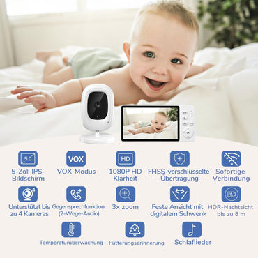 Jeeber Ohne WLAN 5" IPS Babyphone mit Kamera, 1080P Babyphone, HDR Nachtsicht