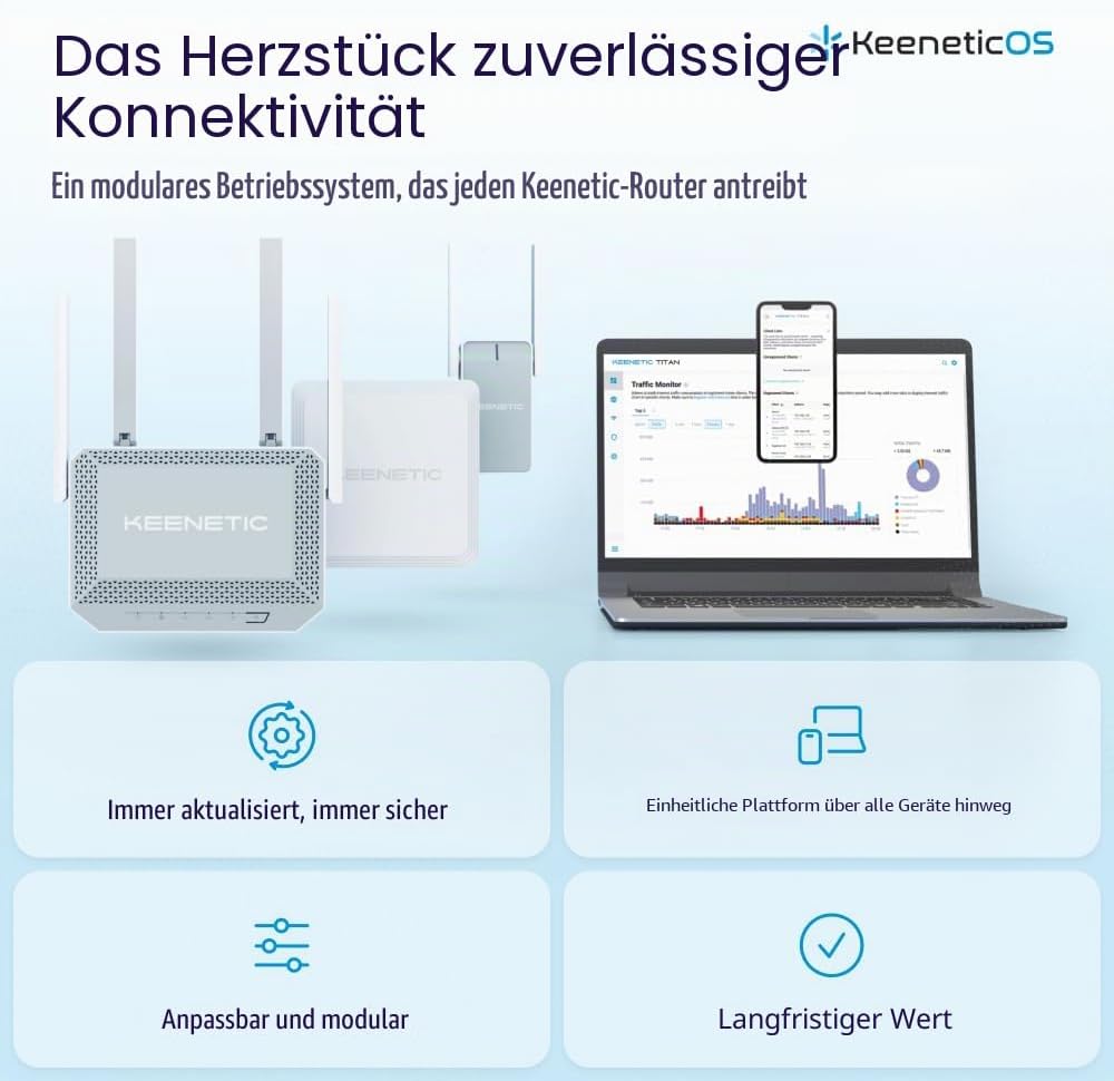 Keenetic Skipper DSL AC1200 Mesh-WLAN-5-Supervectoring-VDSL2/ADSL2+-Modem-Router