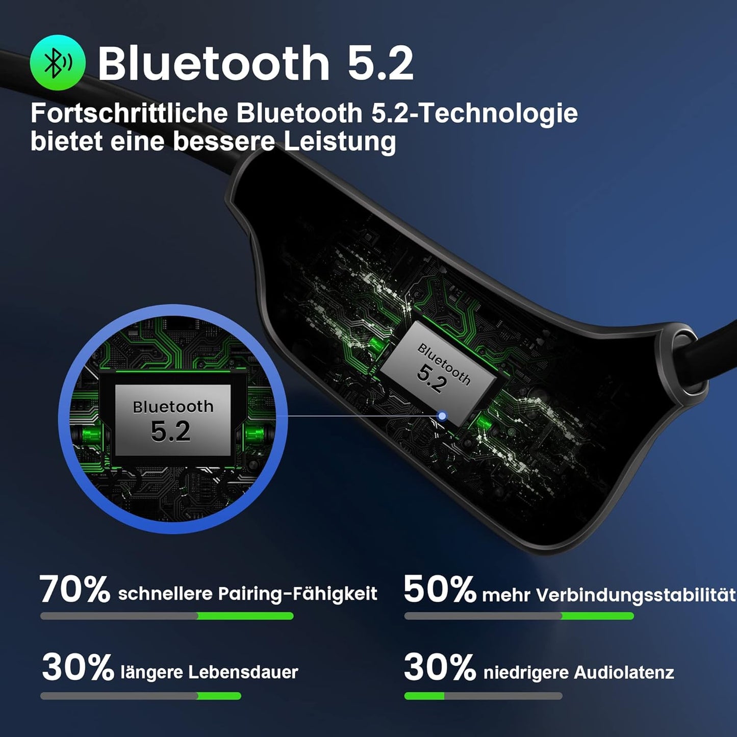 Kuggini Knochenschall Kopfhörer, Open Ear Kopfhörer mit Mikrofon, Bone Conduction Kopfhörer Bluetooth 5.2, IP67 Wasserdicht, Ultra leichte Sport Kopfhörer, zum Radfahren, für Training, Laufen