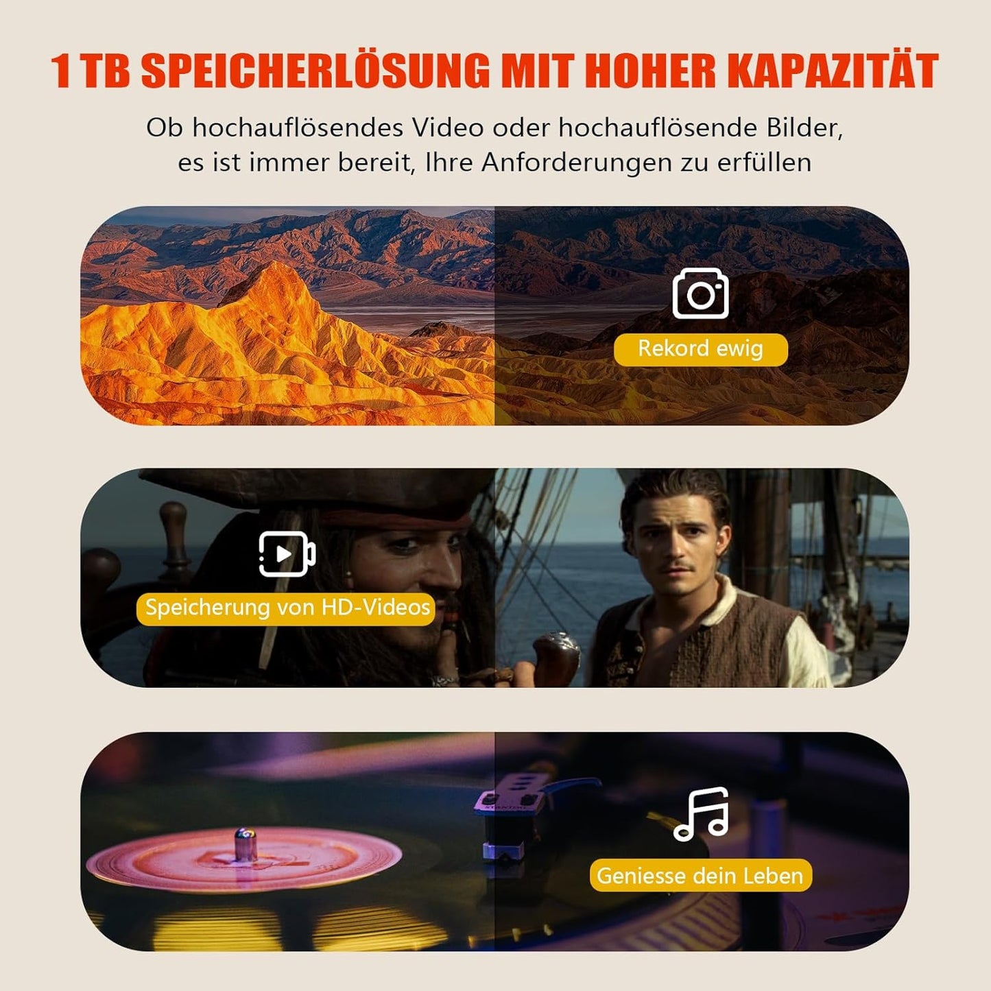 KIKNIN Micro SD Karte 1TB Mini SD Speicherkarte 1TB UHS-I, Klasse 10, U1, A1Entwickelt