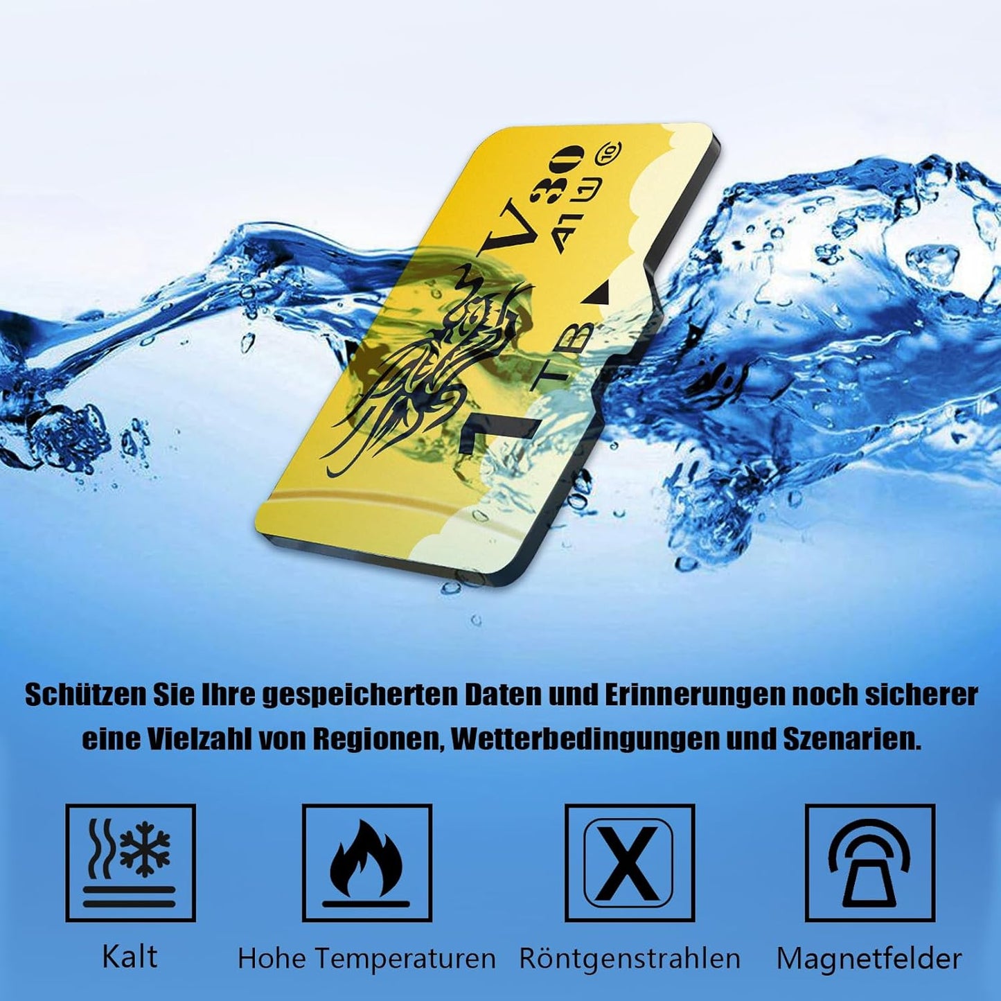 KIKNIN Micro SD Karte 1TB Mini SD Speicherkarte 1TB UHS-I, Klasse 10, U1, A1Entwickelt