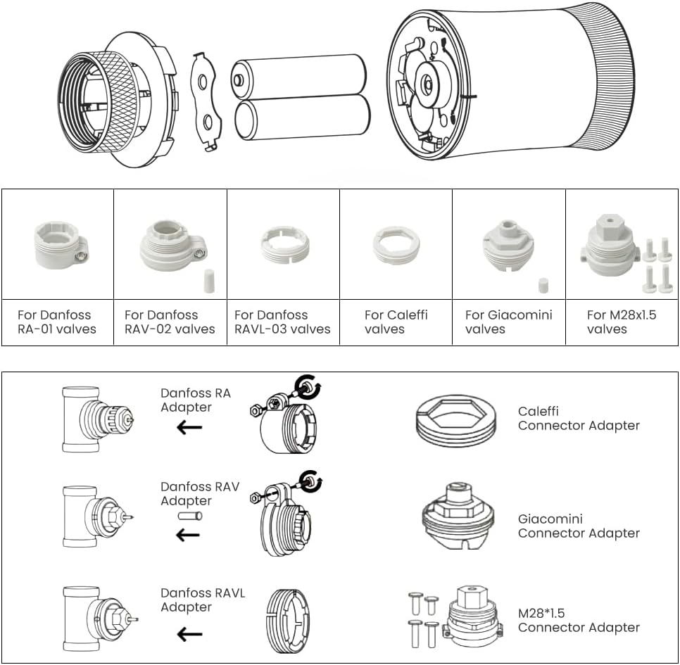 Smart Heizkörperthermostat mit App-Funktion,Zigbee 3.0 Hub, kompatibel mit Amazon Alexa/Home Assistant