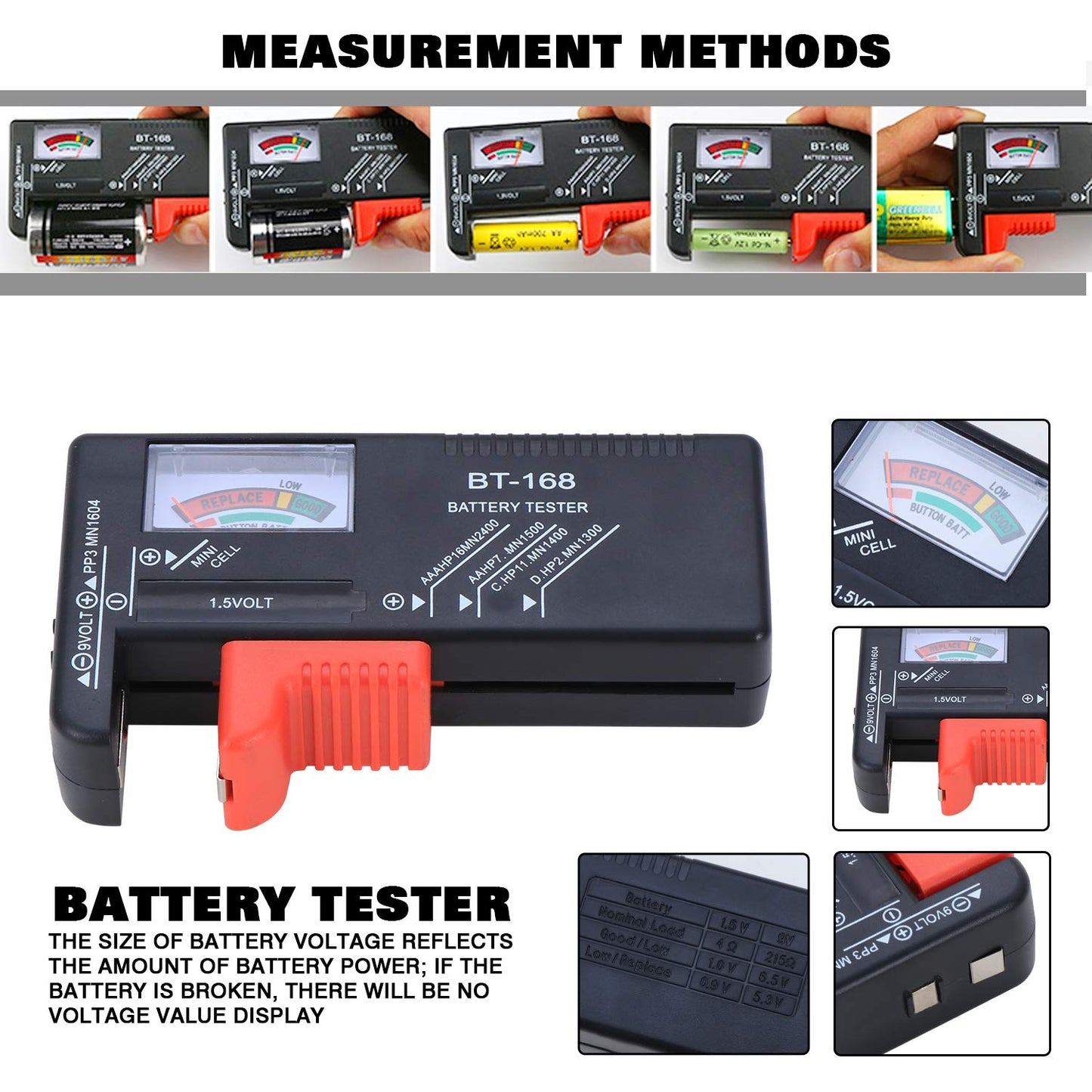 Kyrio Batterie Organizer Aufbewahrung mit herausnehmbarem Batterietester,hält 93 Batterien