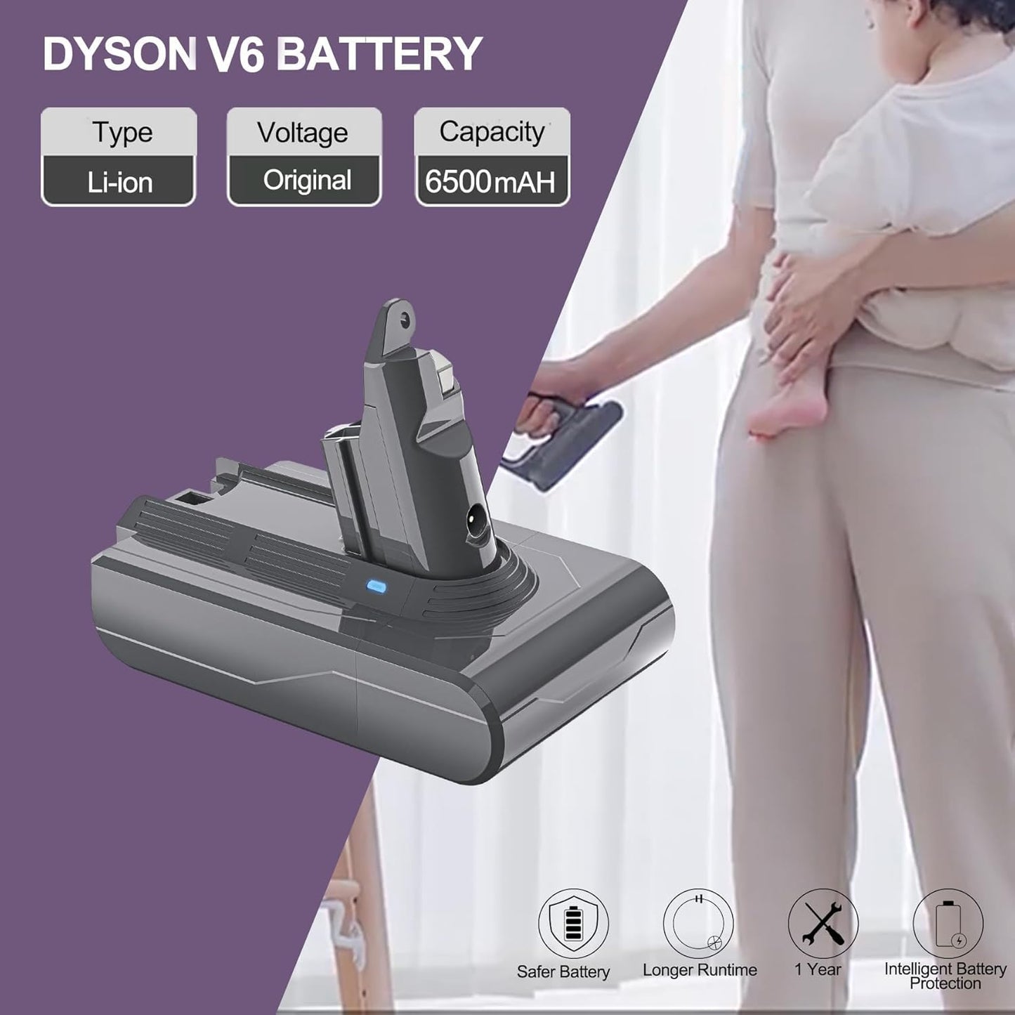 Akku für Dyson V6 DC62, LONGFIT Ersatzakku Li-ion 6500mAh Dyson V6 Animal V6 Trigger V6 Fluffy V6 Motorhead V6 Absolute, Dyson Staubsauger Akku DC58 DC59 DC61 DC62 DC72 DC74 SV03 SV05 SV06 SV07 SV09
