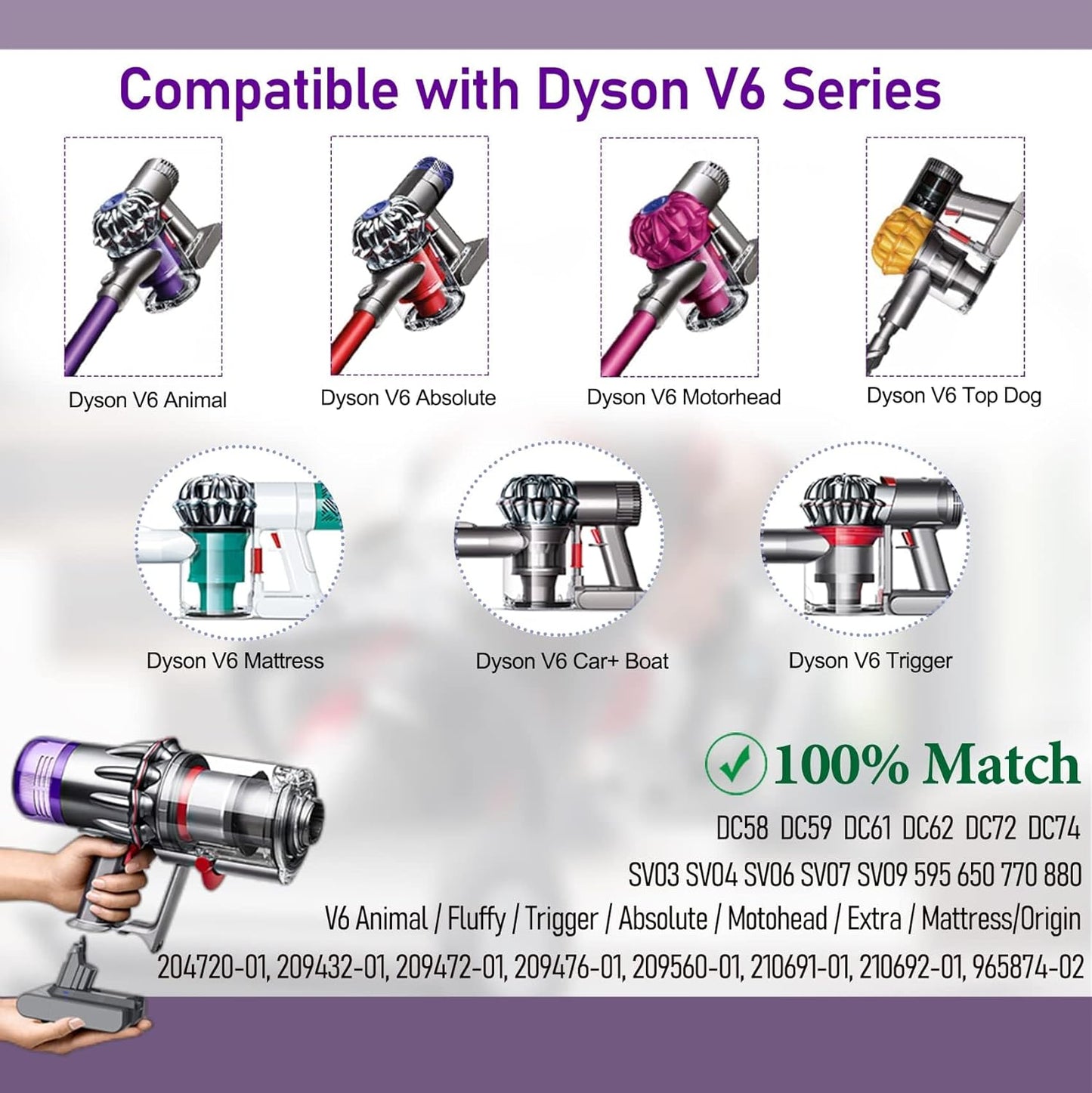 Akku für Dyson V6 DC62, LONGFIT Ersatzakku Li-ion 6500mAh Dyson V6 Animal V6 Trigger V6 Fluffy V6 Motorhead V6 Absolute, Dyson Staubsauger Akku DC58 DC59 DC61 DC62 DC72 DC74 SV03 SV05 SV06 SV07 SV09