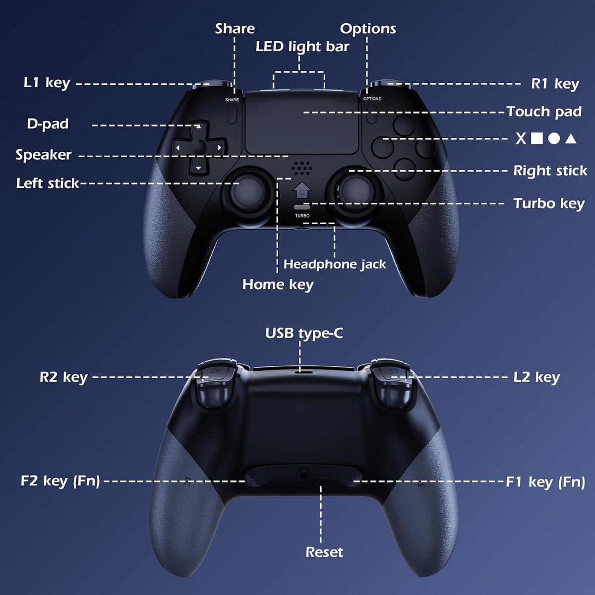 LATEC Controller für PS4, Wireless Controller für PS-4/Pro/Slim,Doppelter Vibration, Turbo