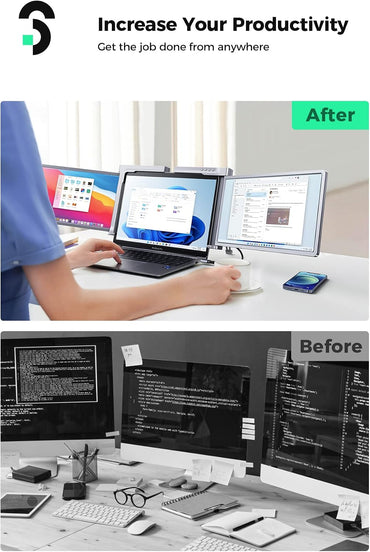 Laptop Bildschirm Erweiterung,14" 1080P Dreifacher tragbarer Laptop Screen Extender für 13 bis 16,5 Zoll Laptops