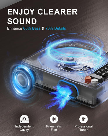 Leapwell CD Player Tragbarer Bluetooth Retro mit LCD Bildschirm Optisch USB Schwarz