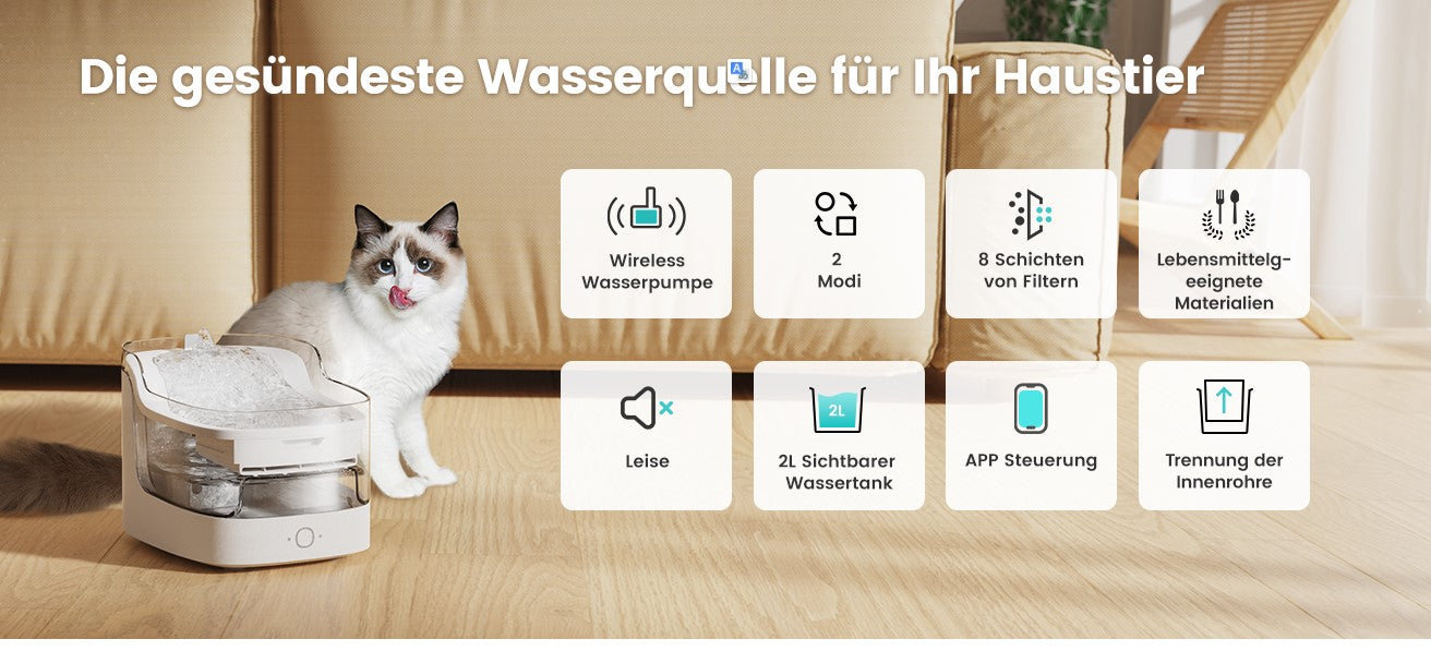 Lefant Intelligenter Katzenbrunnen, Wasserbrunnen avec App 8 Filtrationschichten