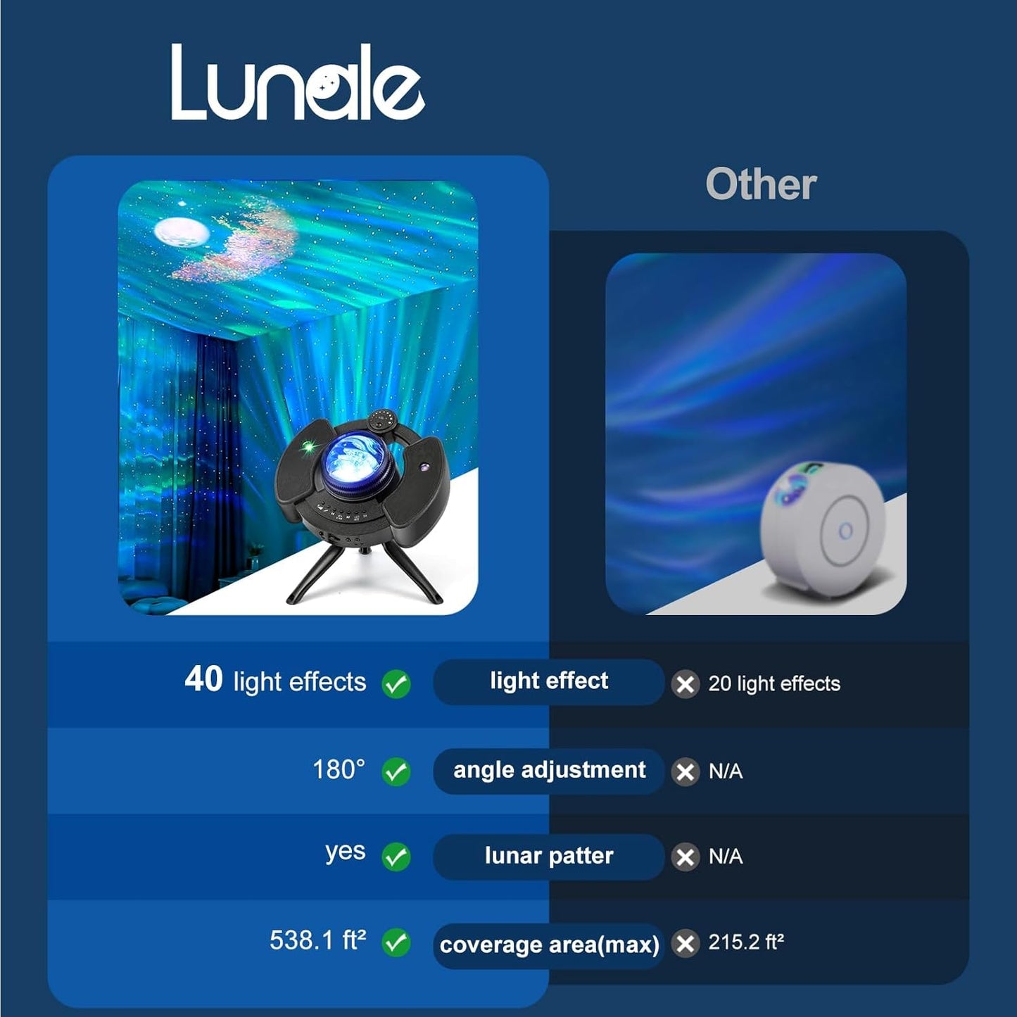 LUNALE Sternenhimmel Galaxie-Lichtprojektor für Schlafzimmer