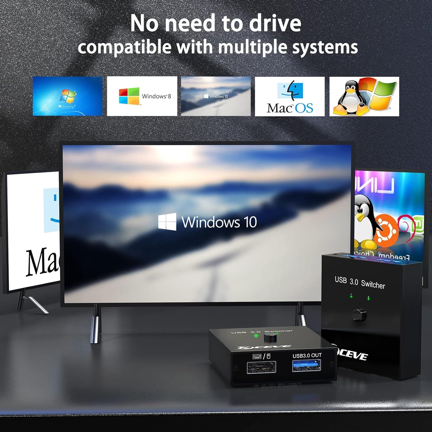 MLEEDA USB 3.0-Switch, 2-in-2-Out-USB-Switcher für 2 Computer,