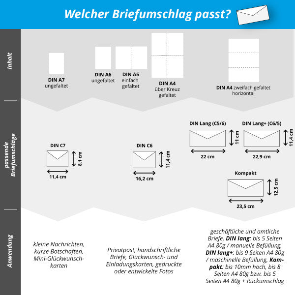 MailMedia Briefumschlag 30005397, C6, Außenfenster, selbstklebend, 75g, grau 1000 Stück