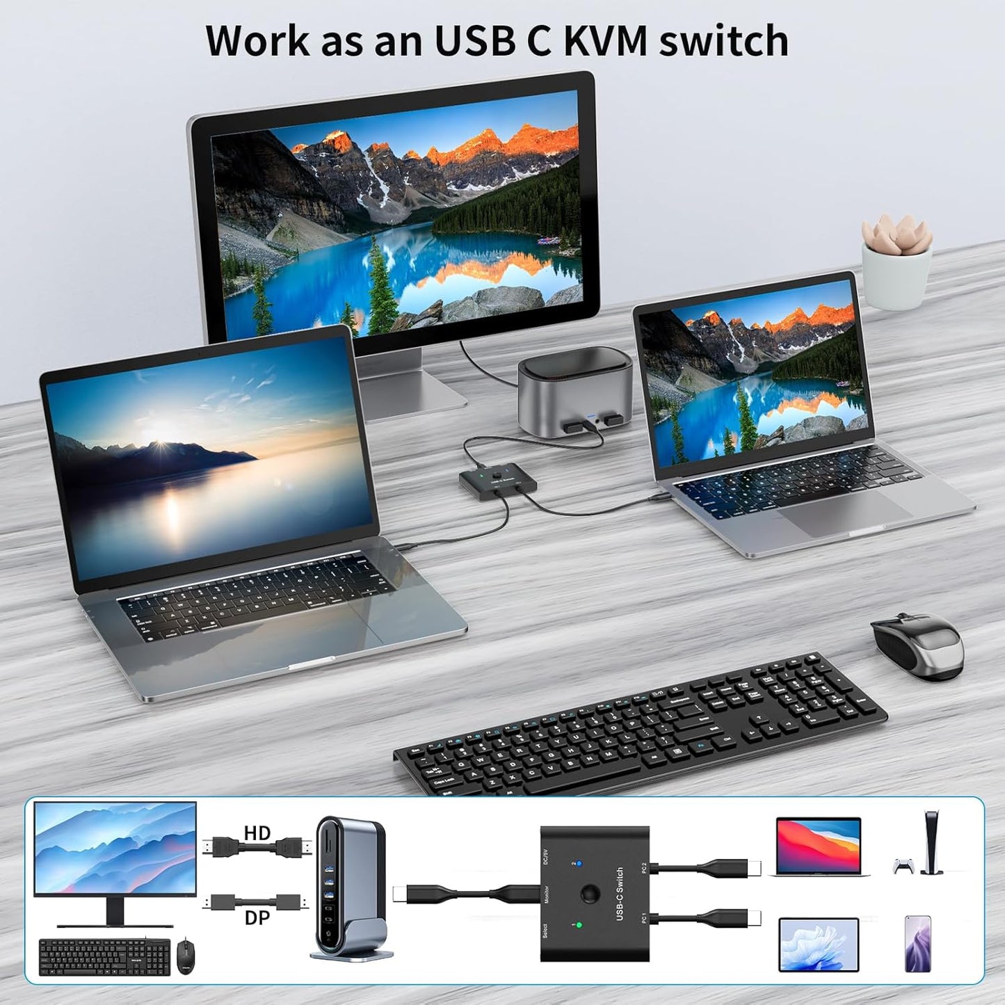 MLEEDA USB C Switch 2 PC 8K@60Hz 4K@120Hz,2 in 1 out USB-C Switch