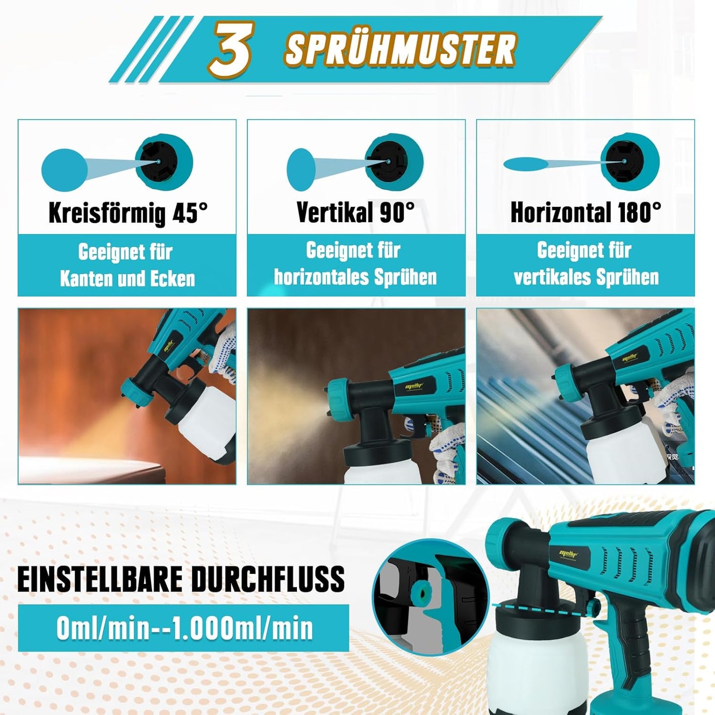 Mellif Akku Farbsprühsystem für Makita Akku 18V,(Ohne Akku) Förderleistung 1000 ml/min, 800 ml Behälter, mit 3 Düsen