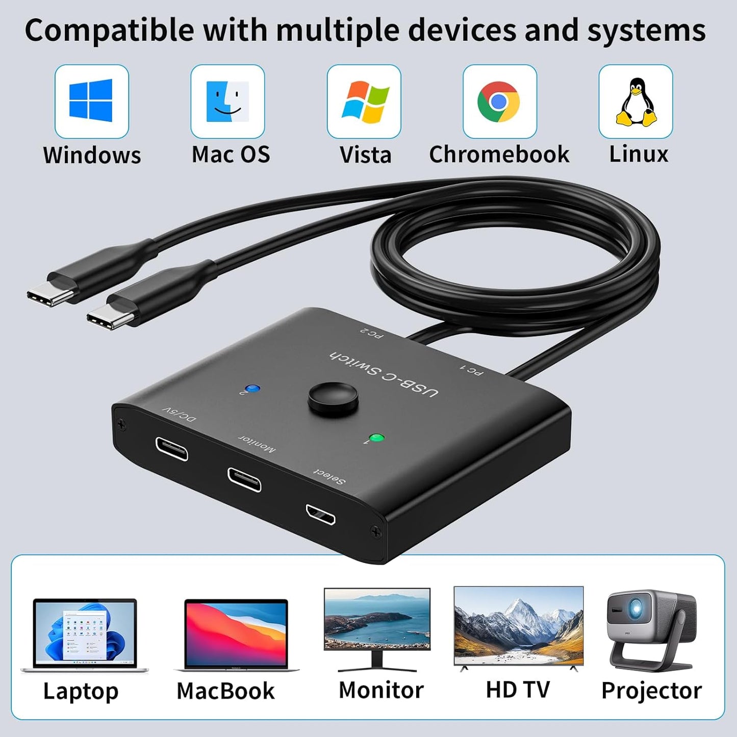MLEEDA USB C Switch 2 PC 8K@60Hz 4K@120Hz,2 in 1 out USB-C Switch