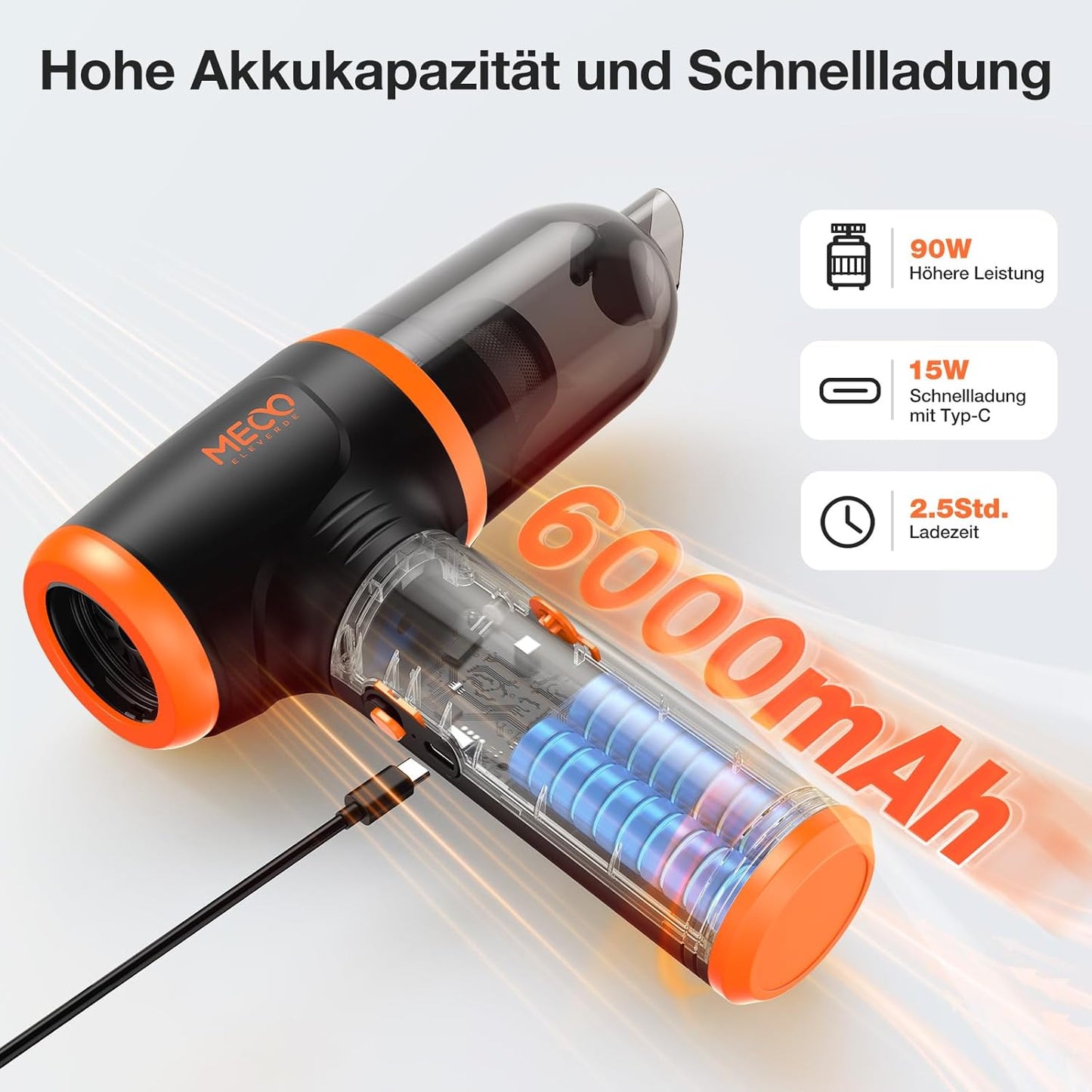 MECO ELEVERDE 4 in 1 Staubgebläse Druckluf, 3-Gang 110000U/ Air Duster, 16000pa Staubsauger