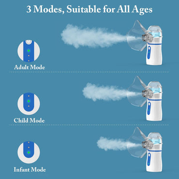 Inhalator Inhaliergerät Vernebler für Erwachsene Kinder mit Mundstück und 2 Masken
