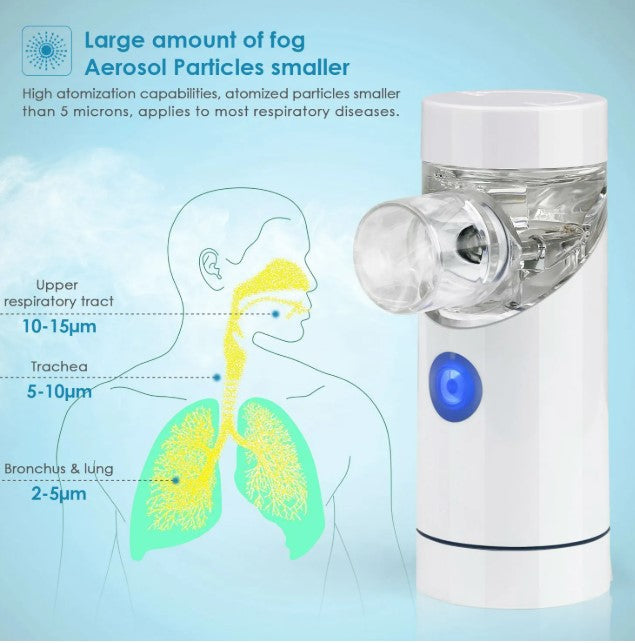 Mesh Nebulizer Silent InhalatorTragbarer Ultraschall-Zerstäuber Verwendung